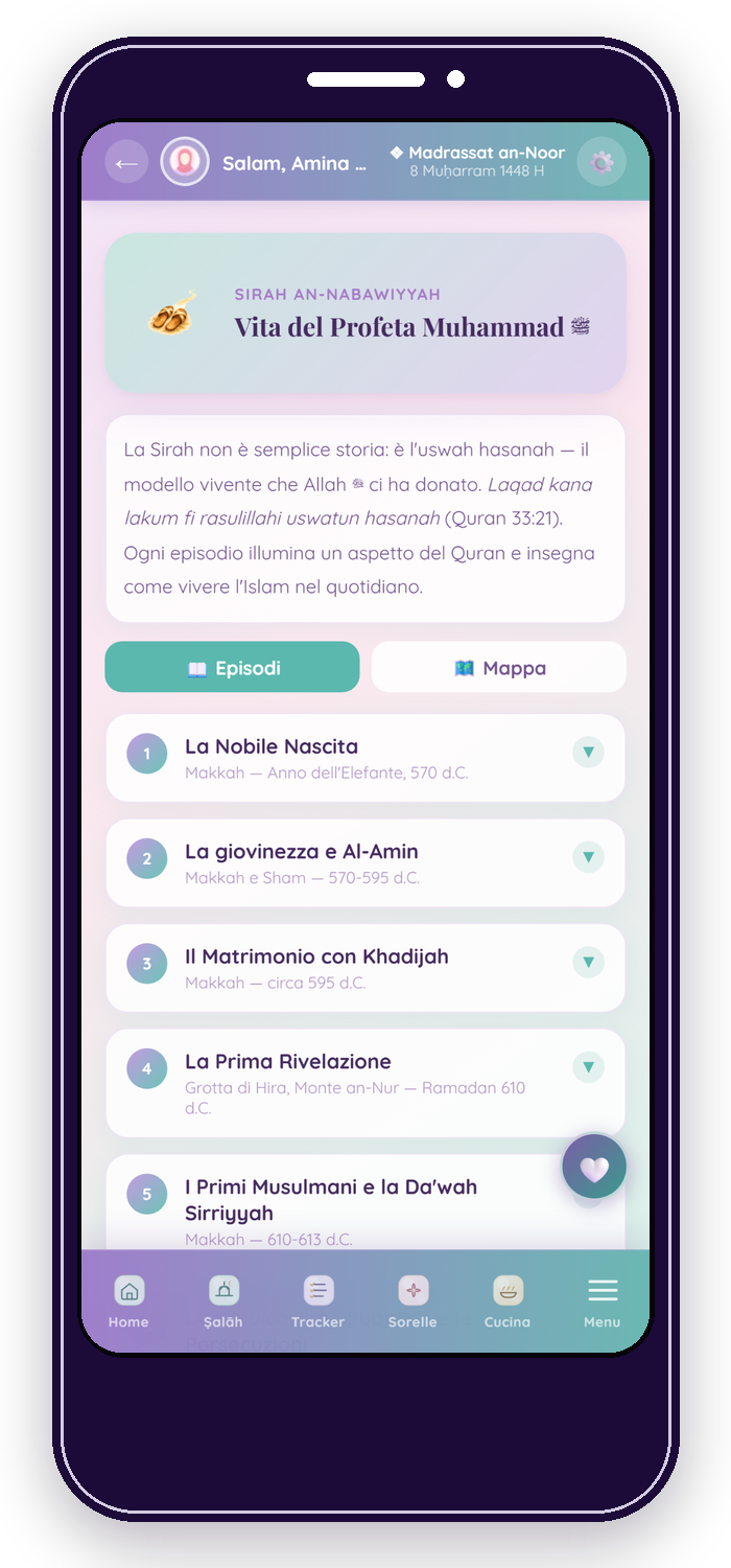 Sīrah del Profeta Muḥammad ﷺ in Noor Planner