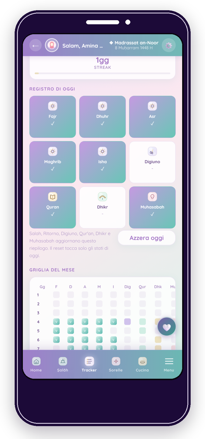 Tracker quotidiano ṣalāh, Qurʾān e dhikr