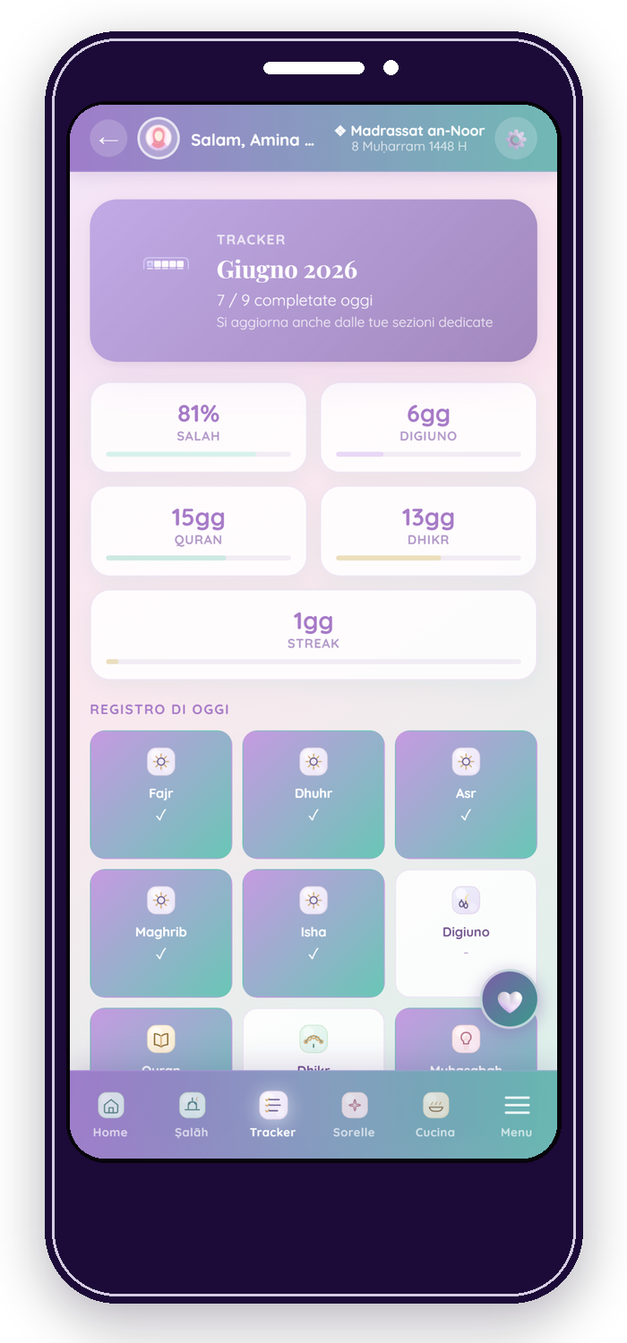 Statistiche mensili di Noor Planner con progressi e costanza