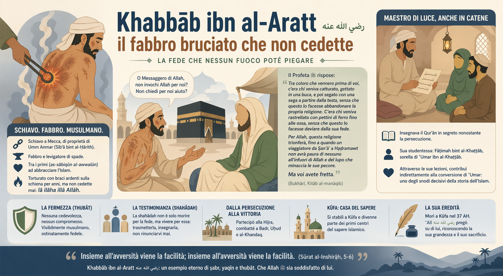 Khattab ibn al-Aratt