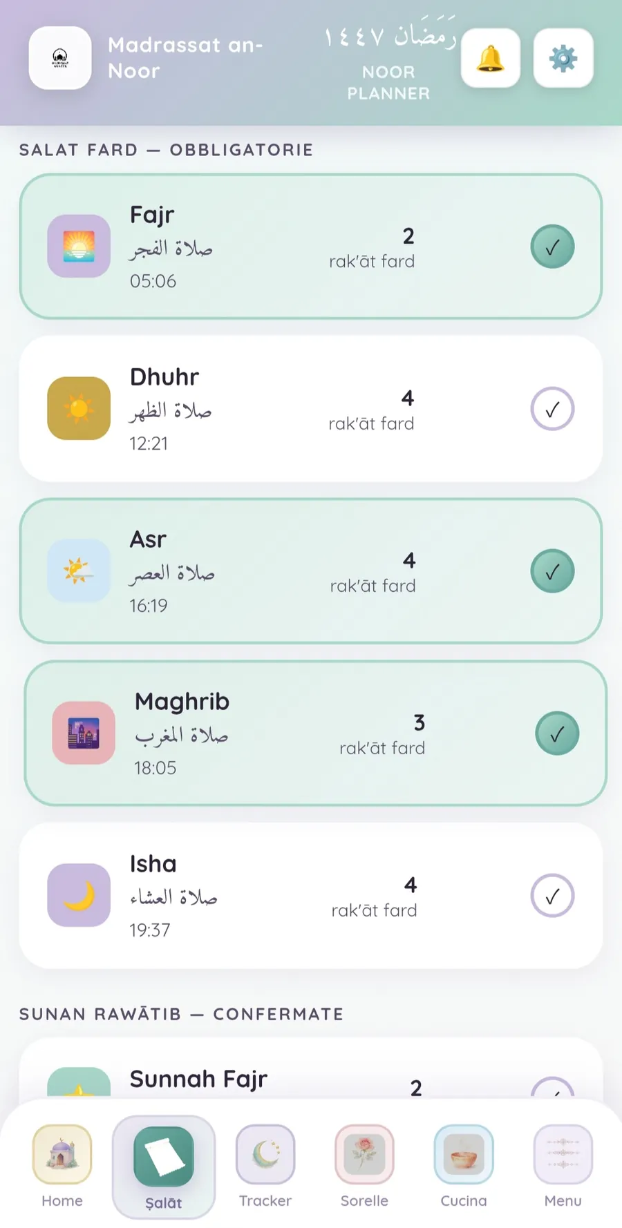 Qibla e Guide