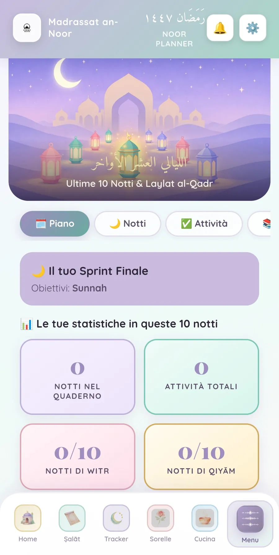 Tracker spirituale