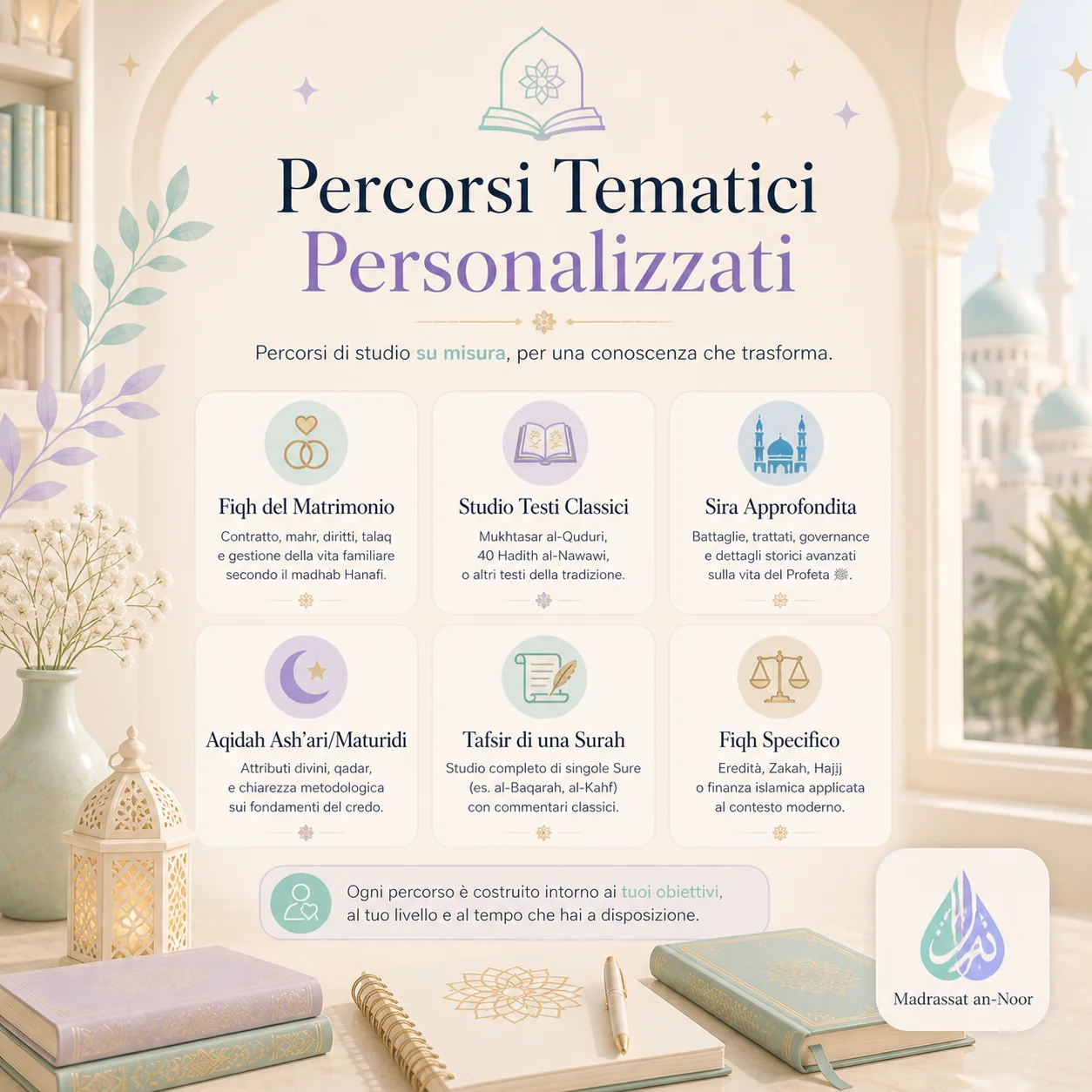 Percorsi tematici personalizzati di Madrassat an-Noor