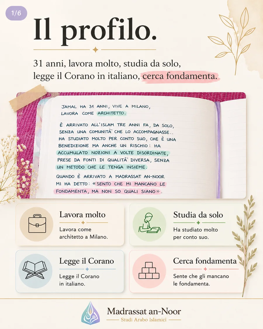 Caso studio adulto: dallo studio frammentato a un percorso ordinato — slide 1 di 8