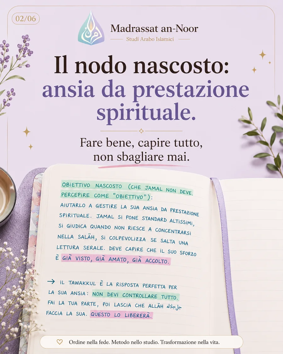 Caso studio adulto: dallo studio frammentato a un percorso ordinato — slide 3 di 8