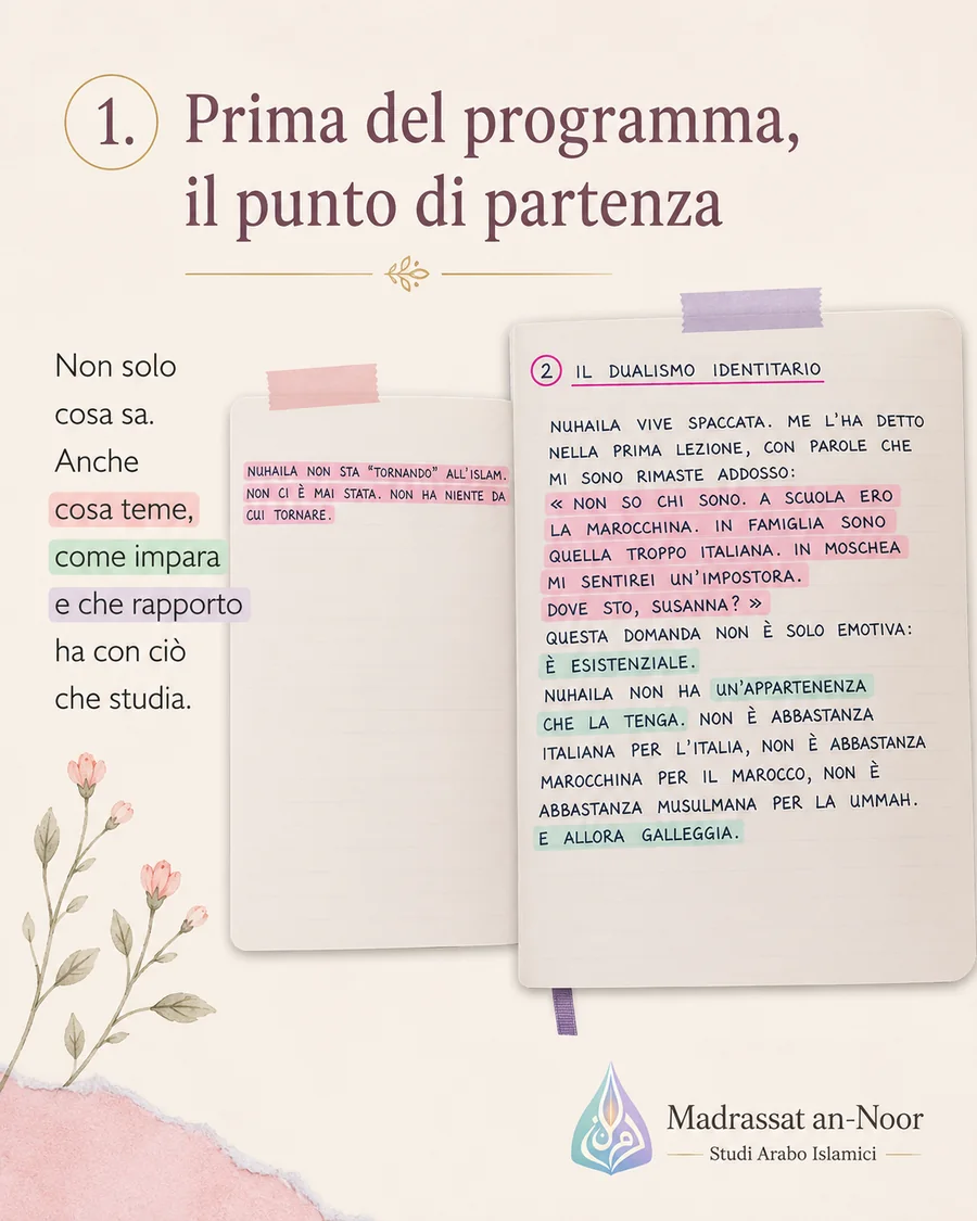 Caso studio: programma visivo e personalizzato costruito sulla persona — slide 1 di 6