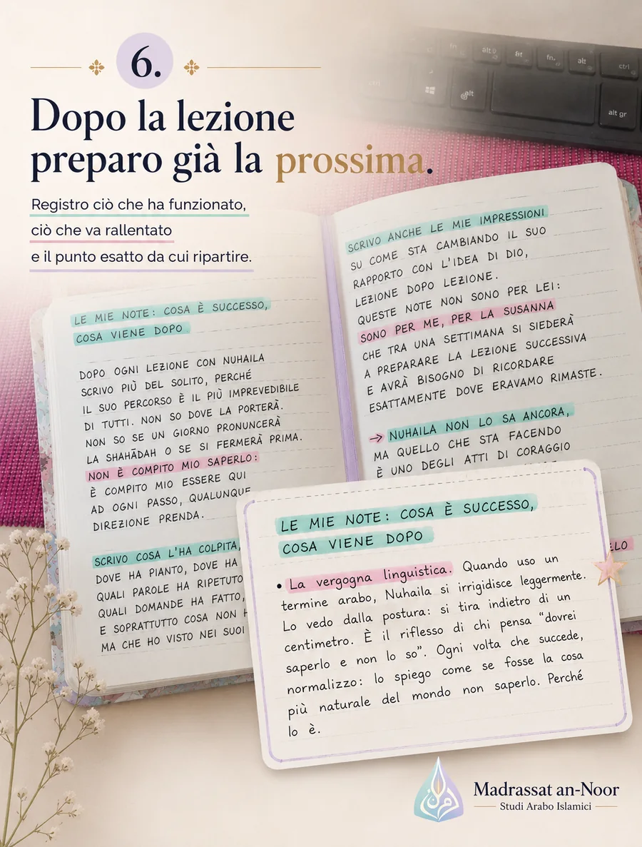 Caso studio: programma visivo e personalizzato costruito sulla persona — slide 5 di 6