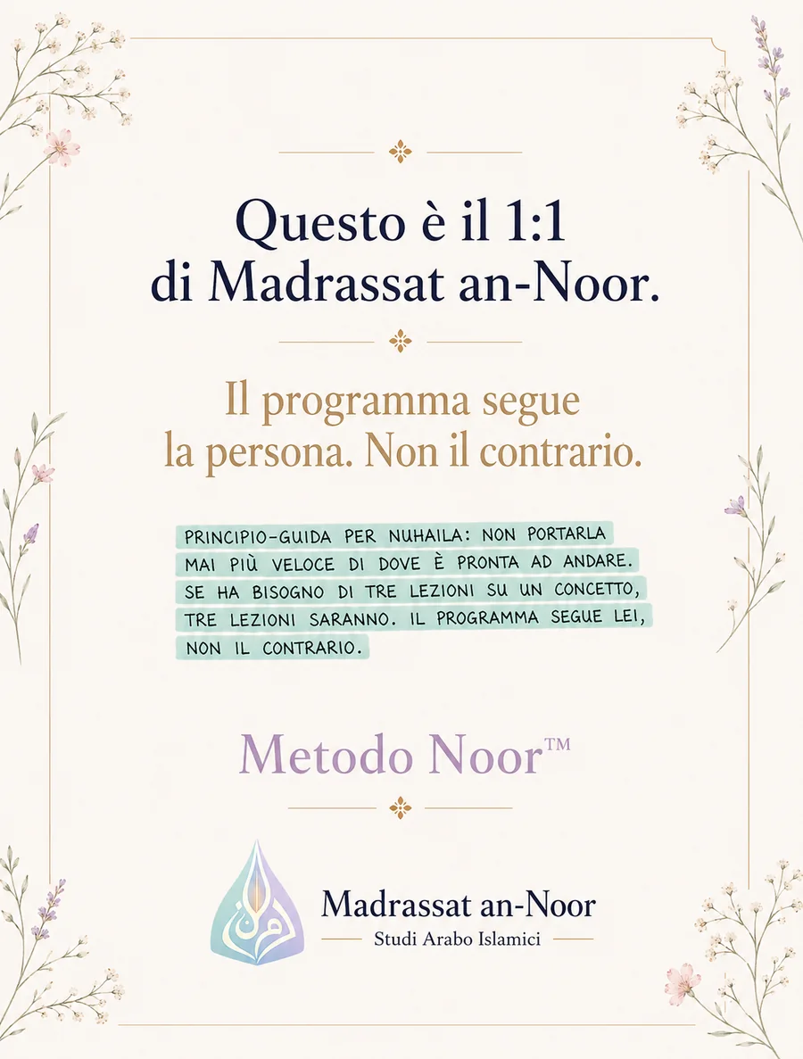 Caso studio: programma visivo e personalizzato costruito sulla persona — slide 6 di 6