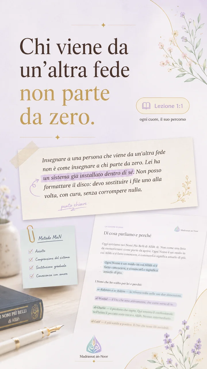 Caso studio interreligioso: spiegare l’Islam con chiarezza e rispetto — slide 1 di 5