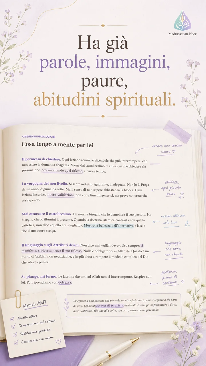 Caso studio interreligioso: spiegare l’Islam con chiarezza e rispetto — slide 2 di 5