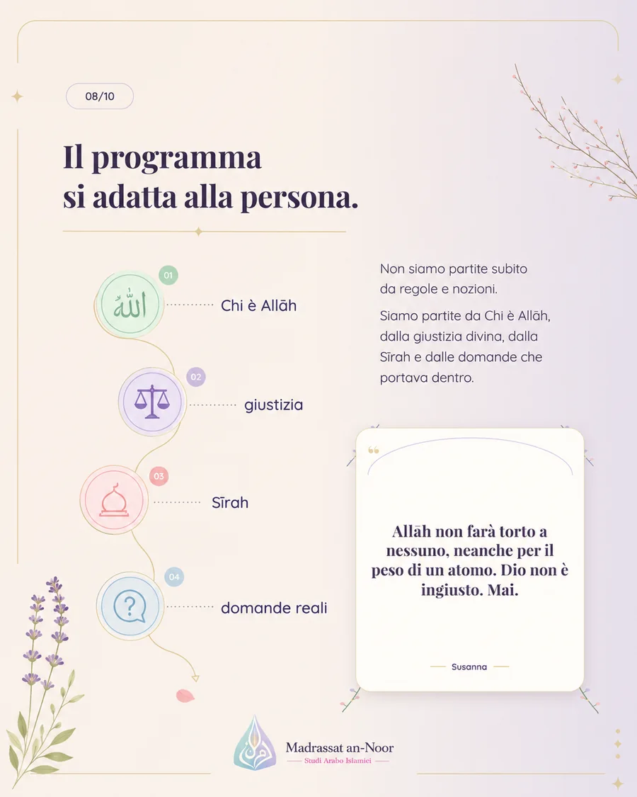 Caso studio di un percorso 1:1 con un’adolescente, con identità tutelata — slide 8 di 10