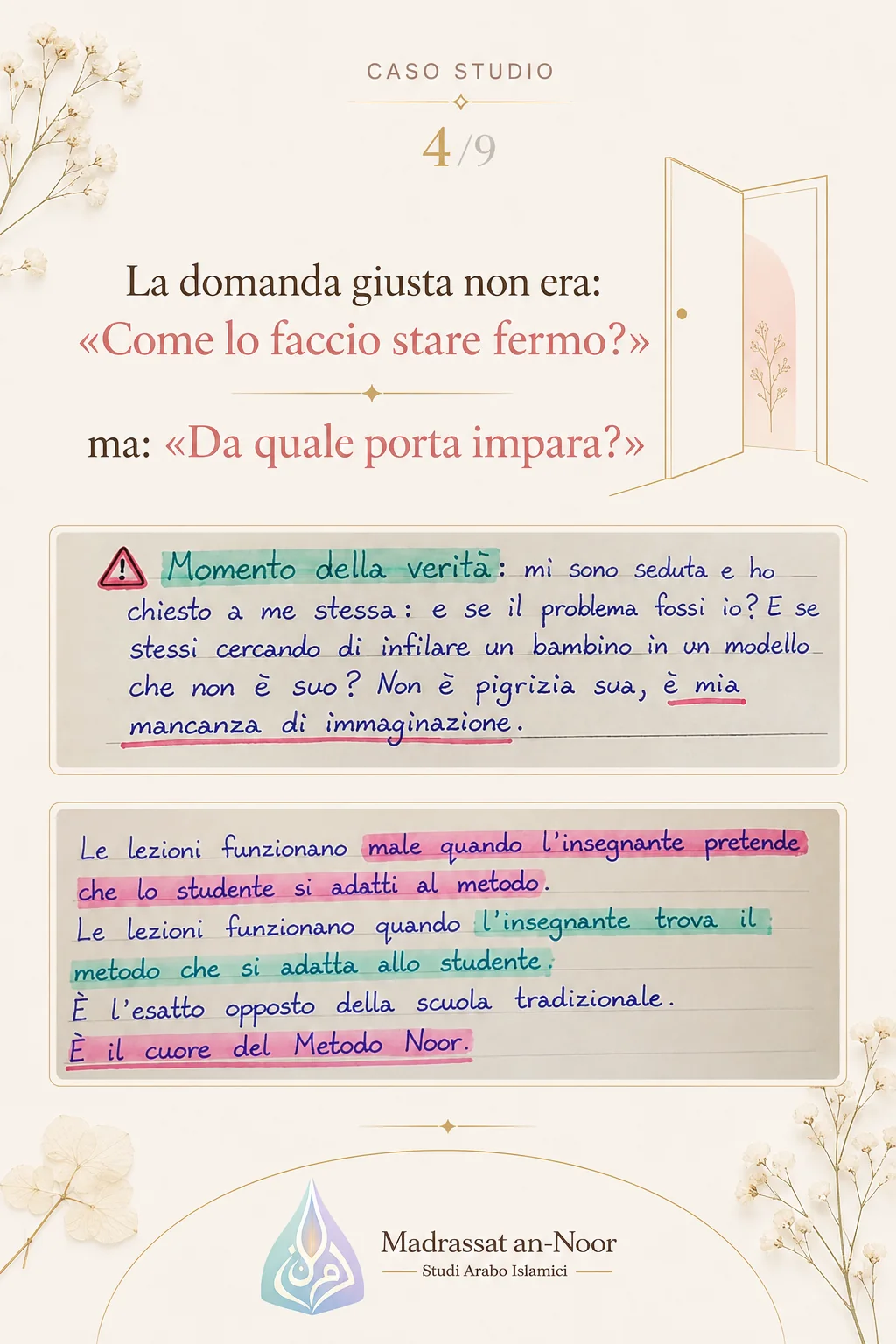 Adattamento del metodo per Yassine